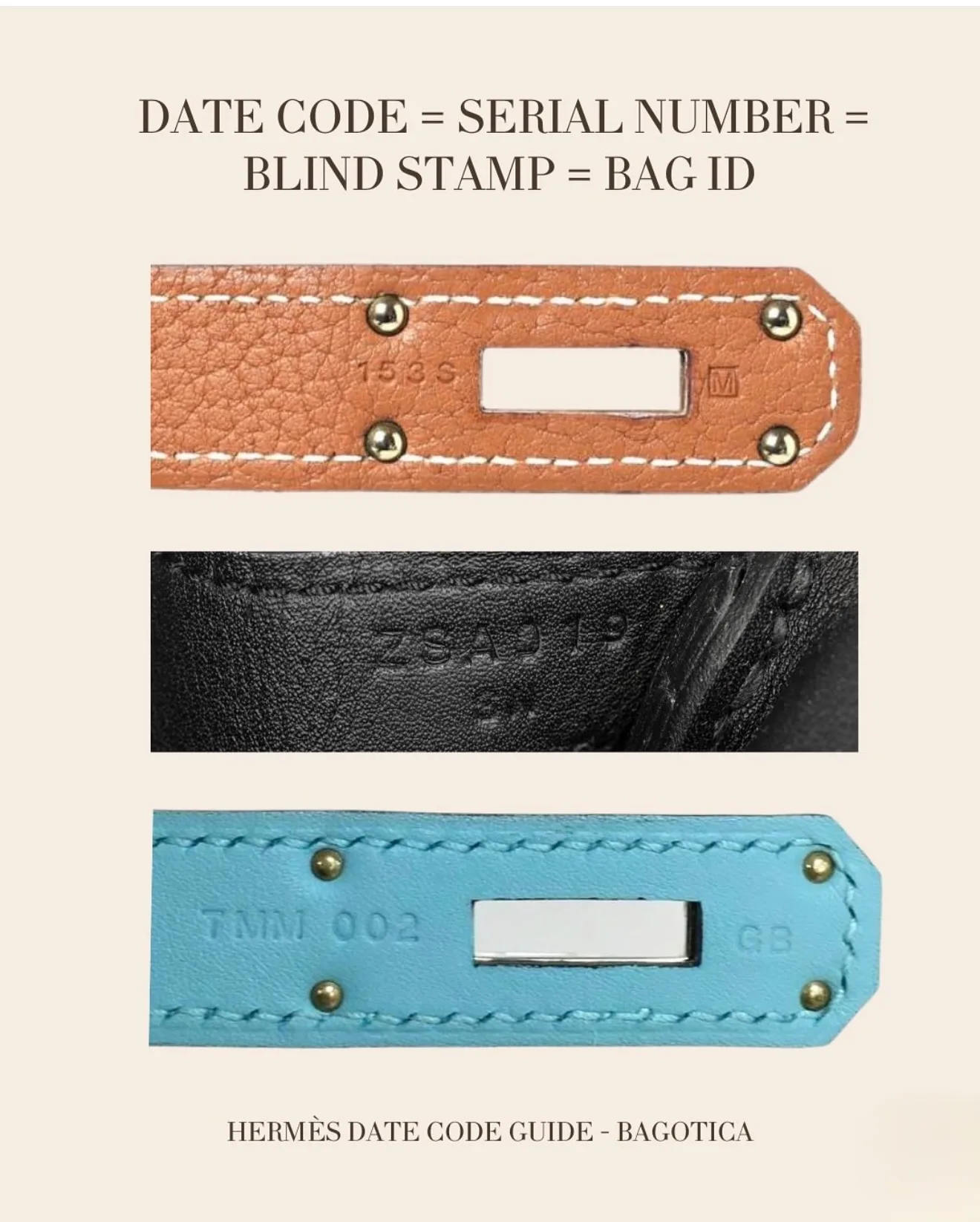 Hermès date code, serial number and blind stamp examples of Birkin bags